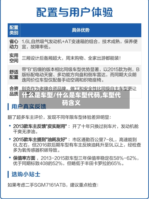 什么是车型/什么是车型代码,车型代码含义-第2张图片