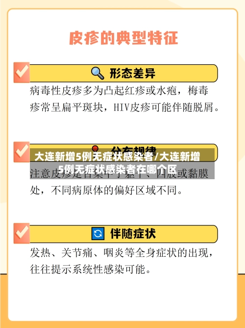 大连新增5例无症状感染者/大连新增5例无症状感染者在哪个区-第2张图片