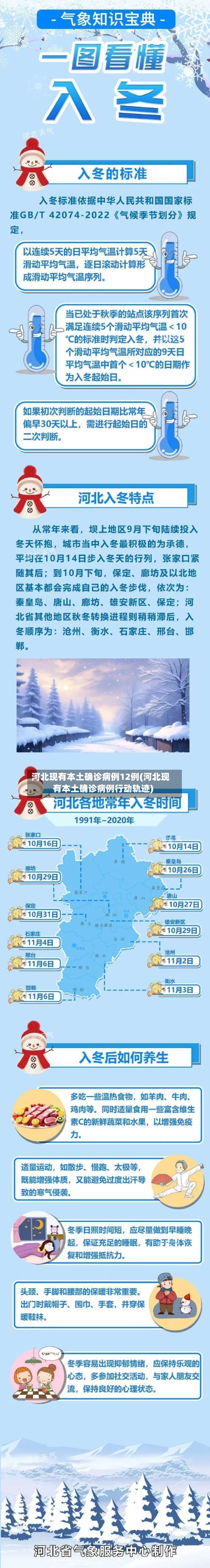河北现有本土确诊病例12例(河北现有本土确诊病例行动轨迹)