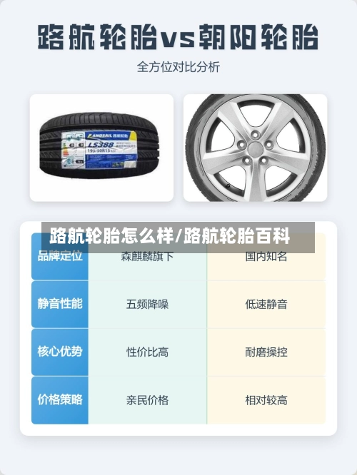 路航轮胎怎么样/路航轮胎百科-第3张图片