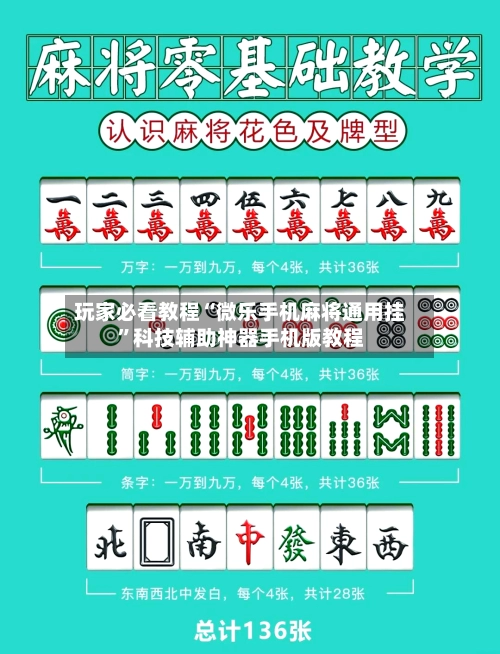 玩家必看教程“微乐手机麻将通用挂	”科技辅助神器手机版教程-第2张图片