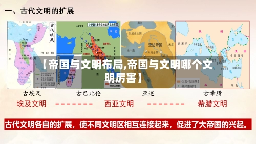【帝国与文明布局,帝国与文明哪个文明厉害】