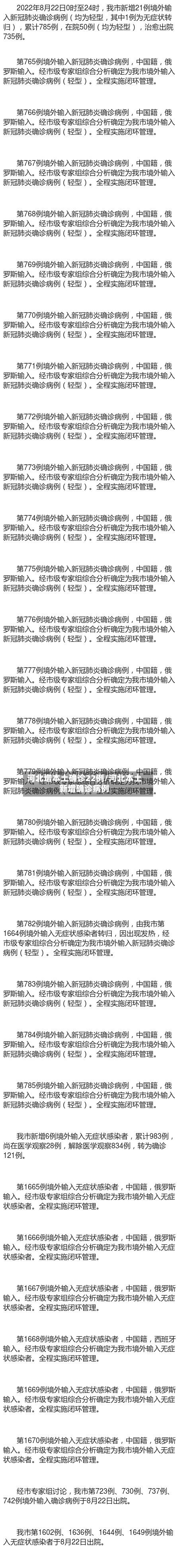 河北增本土确诊22例/河北本土新增确诊病例-第2张图片