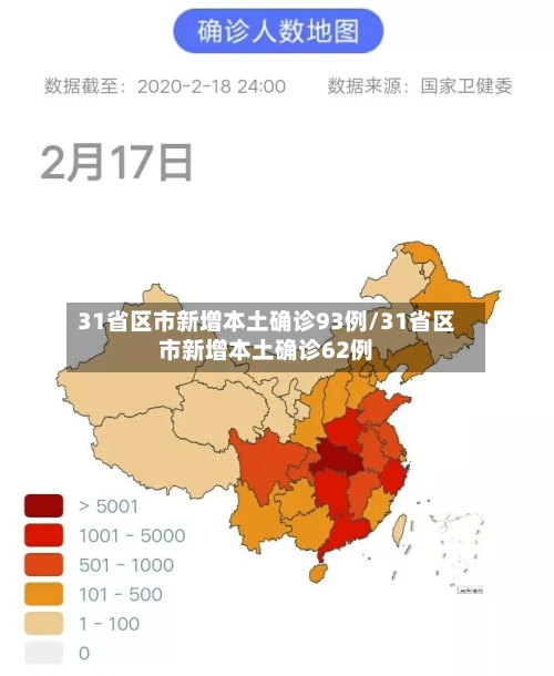 31省区市新增本土确诊93例/31省区市新增本土确诊62例