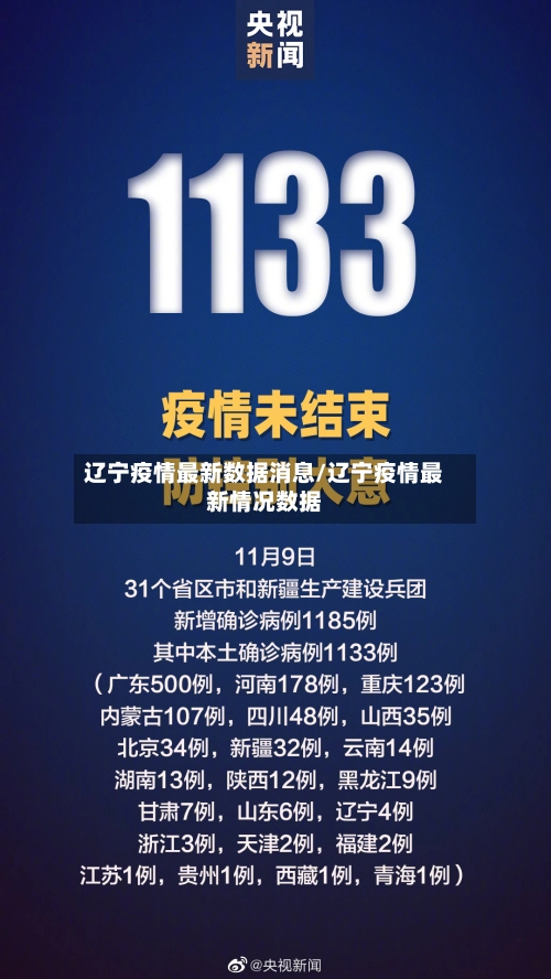 辽宁疫情最新数据消息/辽宁疫情最新情况数据