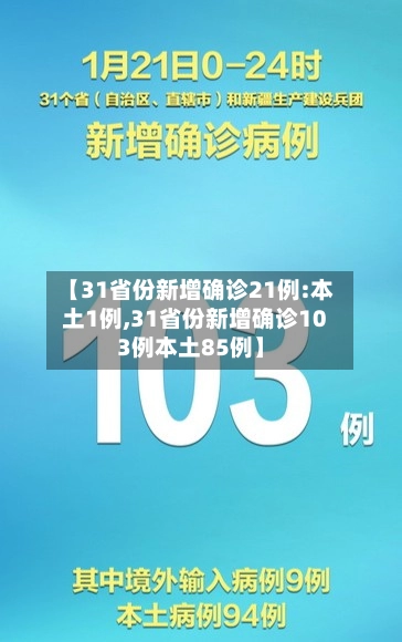 【31省份新增确诊21例:本土1例,31省份新增确诊103例本土85例】