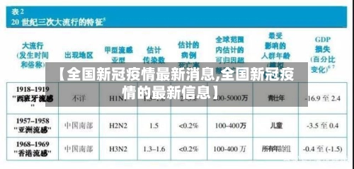 【全国新冠疫情最新消息,全国新冠疫情的最新信息】