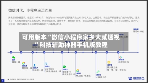 可用版本“微信小程序家乡大贰透视”科技辅助神器手机版教程-第2张图片