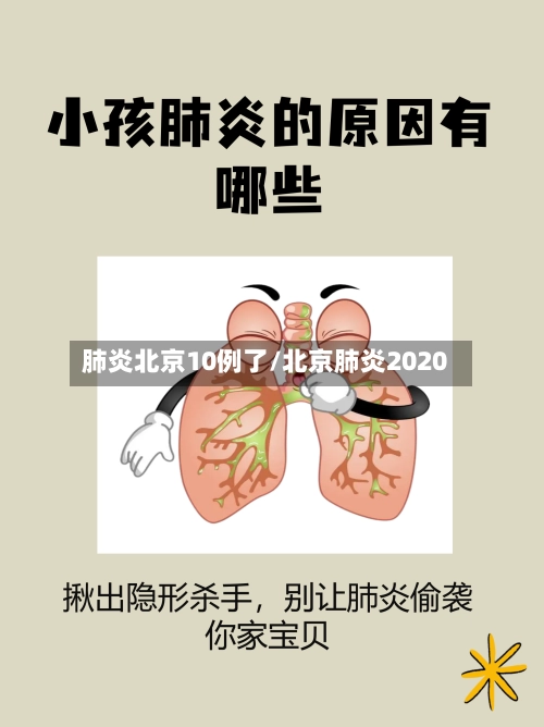 肺炎北京10例了/北京肺炎2020-第3张图片