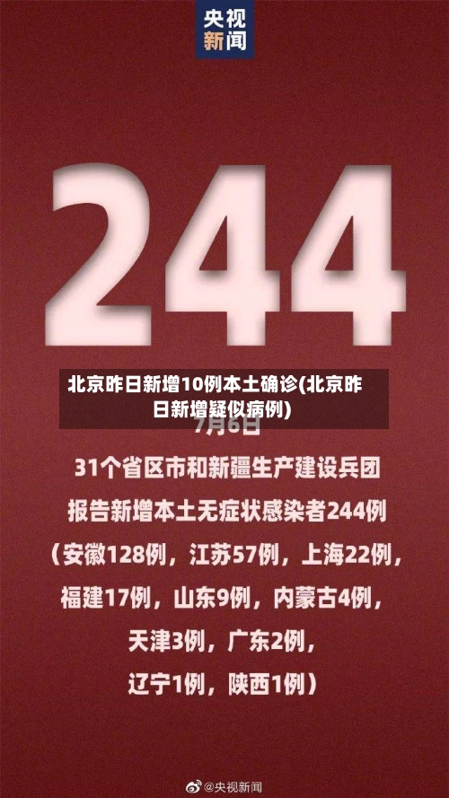 北京昨日新增10例本土确诊(北京昨日新增疑似病例)
