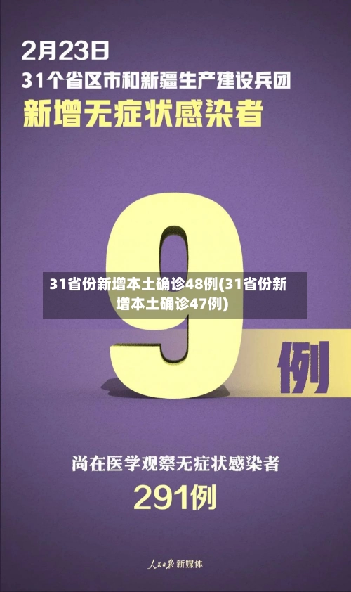 31省份新增本土确诊48例(31省份新增本土确诊47例)