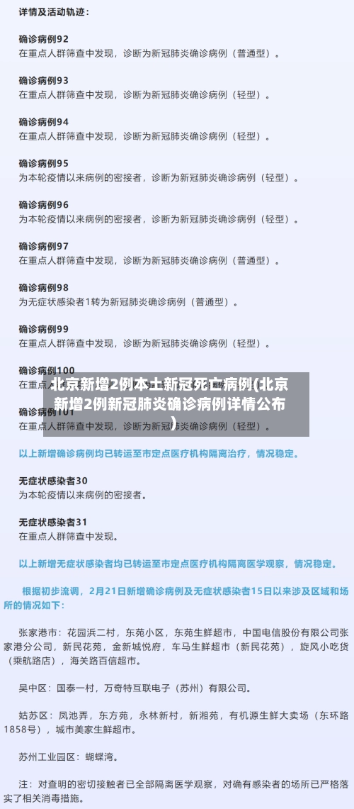 北京新增2例本土新冠死亡病例(北京新增2例新冠肺炎确诊病例详情公布)