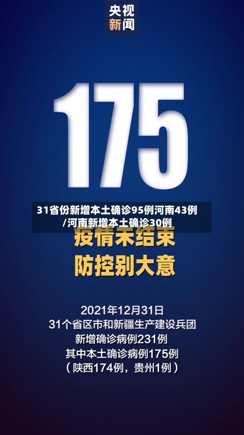 31省份新增本土确诊95例河南43例/河南新增本土确诊30例