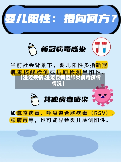 【澄迈疫情,澄迈县新型肺炎病毒疫情情况】