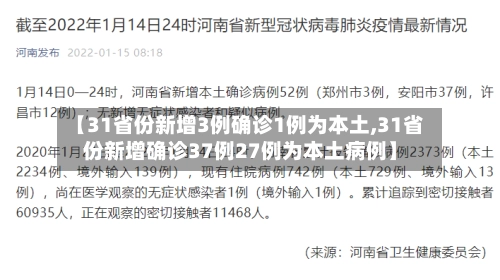 【31省份新增3例确诊1例为本土,31省份新增确诊37例27例为本土病例】-第2张图片