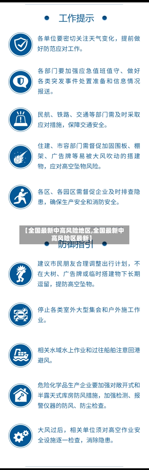 【全国最新中高风险地区,全国最新中高风险区最新】