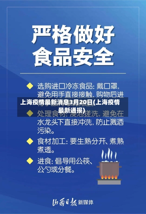 上海疫情最新消息3月20日(上海疫情最新通报)-第2张图片
