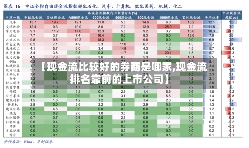 【现金流比较好的券商是哪家,现金流排名靠前的上市公司】