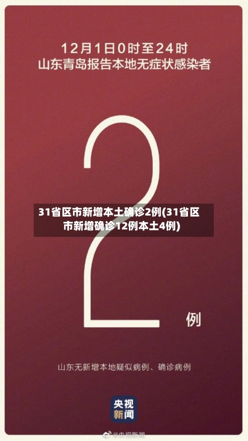 31省区市新增本土确诊2例(31省区市新增确诊12例本土4例)