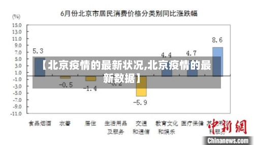 【北京疫情的最新状况,北京疫情的最新数据】-第3张图片