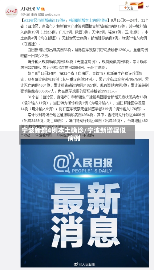 宁波新增4例本土确诊/宁波新增疑似病例-第3张图片