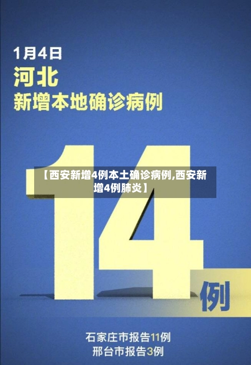 【西安新增4例本土确诊病例,西安新增4例肺炎】-第2张图片