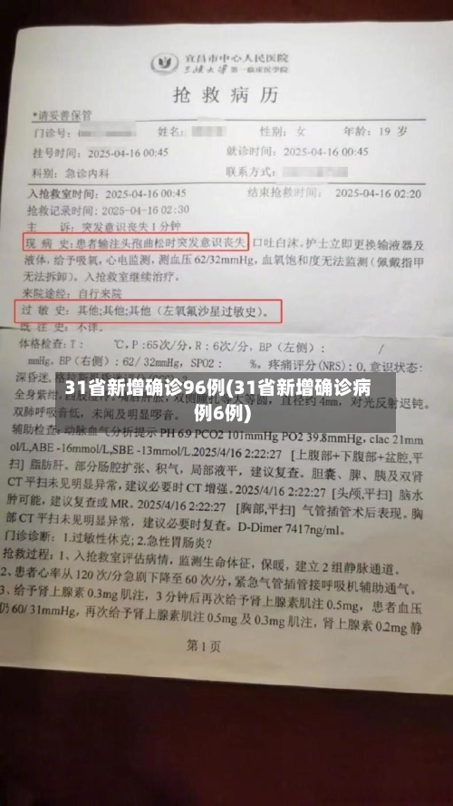 31省新增确诊96例(31省新增确诊病例6例)