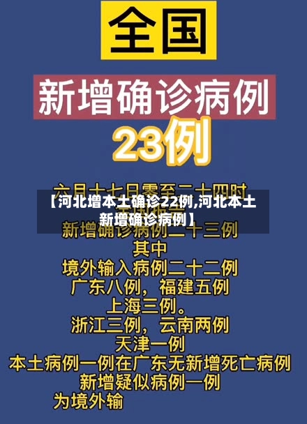 【河北增本土确诊22例,河北本土新增确诊病例】