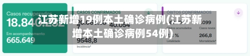 江苏新增19例本土确诊病例(江苏新增本土确诊病例54例)