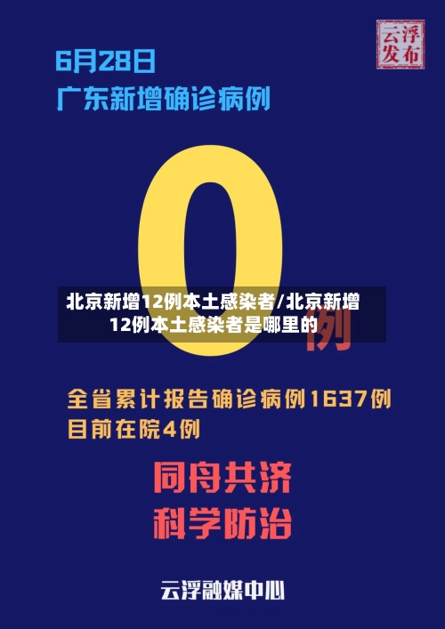 北京新增12例本土感染者/北京新增12例本土感染者是哪里的