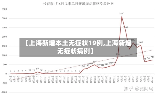 【上海新增本土无症状19例,上海新增无症状病例】-第3张图片