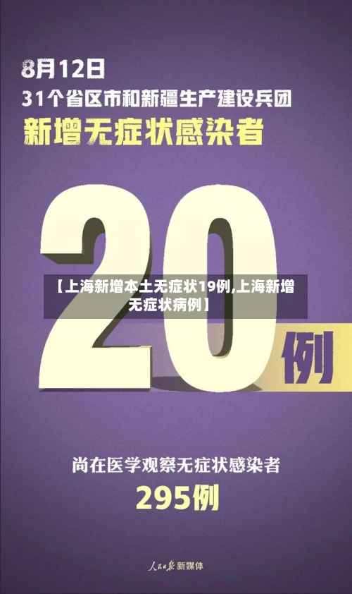 【上海新增本土无症状19例,上海新增无症状病例】-第2张图片