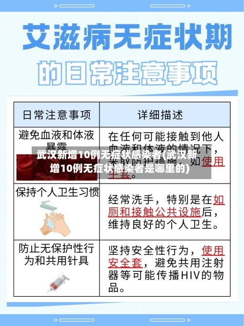 武汉新增10例无症状感染者(武汉新增10例无症状感染者是哪里的)-第2张图片