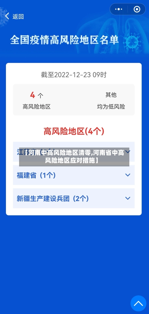 【河南中高风险地区清零,河南省中高风险地区应对措施】-第2张图片