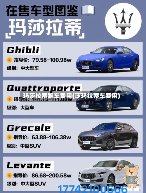 玛莎拉蒂跑车费用(莎玛拉蒂车费用)-第3张图片
