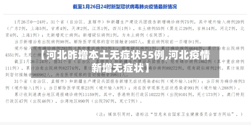 【河北昨增本土无症状55例,河北疫情新增无症状】-第3张图片