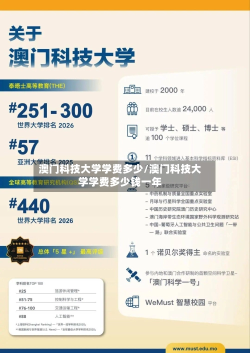 澳门科技大学学费多少/澳门科技大学学费多少钱一年-第2张图片