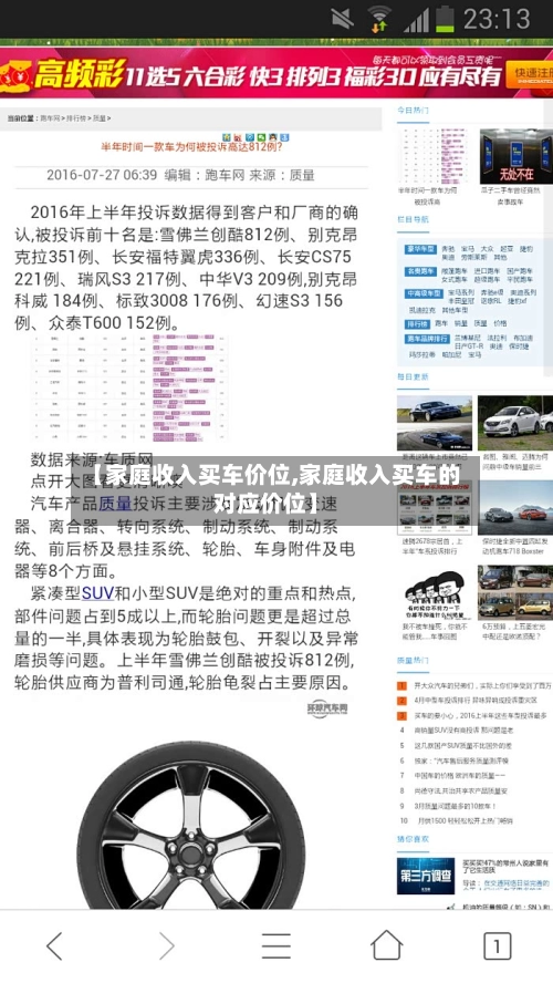 【家庭收入买车价位,家庭收入买车的对应价位】