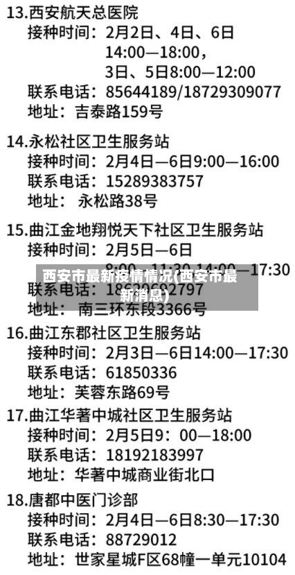 西安市最新疫情情况(西安市最新消息)-第3张图片
