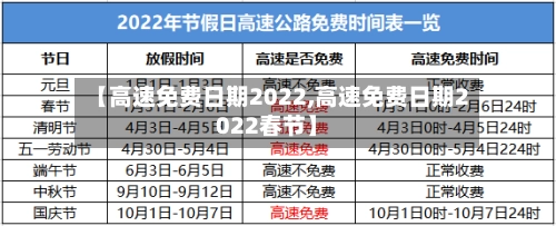 【高速免费日期2022,高速免费日期2022春节】
