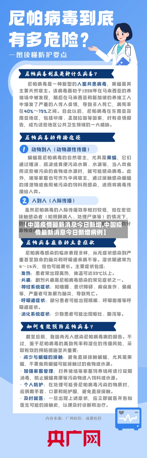 【中国疫情最新消息今日新增,中国疫情最新消息今日新增病例】-第2张图片