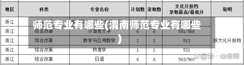 师范专业有哪些(渭南师范专业有哪些)