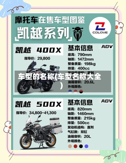 车型的名称(车型名称大全)-第3张图片