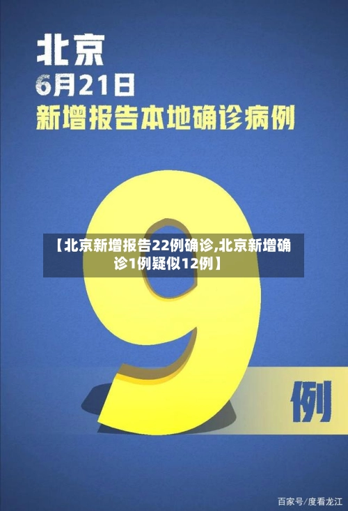【北京新增报告22例确诊,北京新增确诊1例疑似12例】-第2张图片