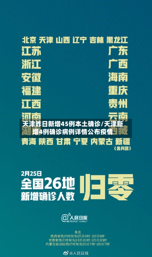 天津昨日新增45例本土确诊/天津新增4例确诊病例详情公布疫情