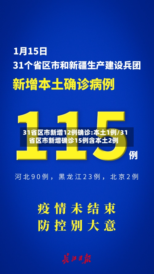 31省区市新增12例确诊:本土1例/31省区市新增确诊15例含本土2例-第2张图片