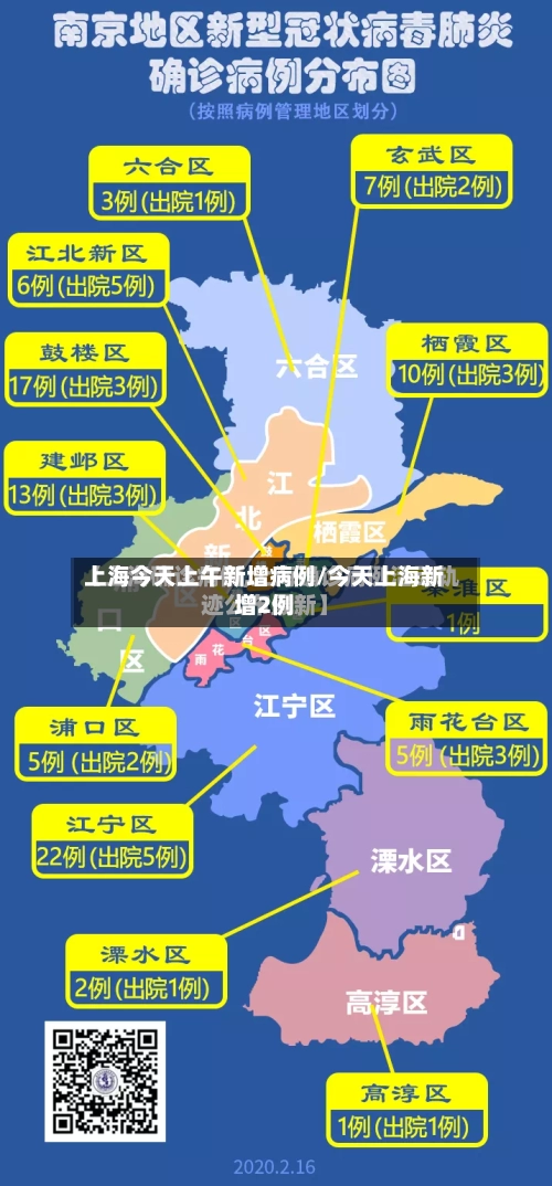上海今天上午新增病例/今天上海新增2例-第3张图片