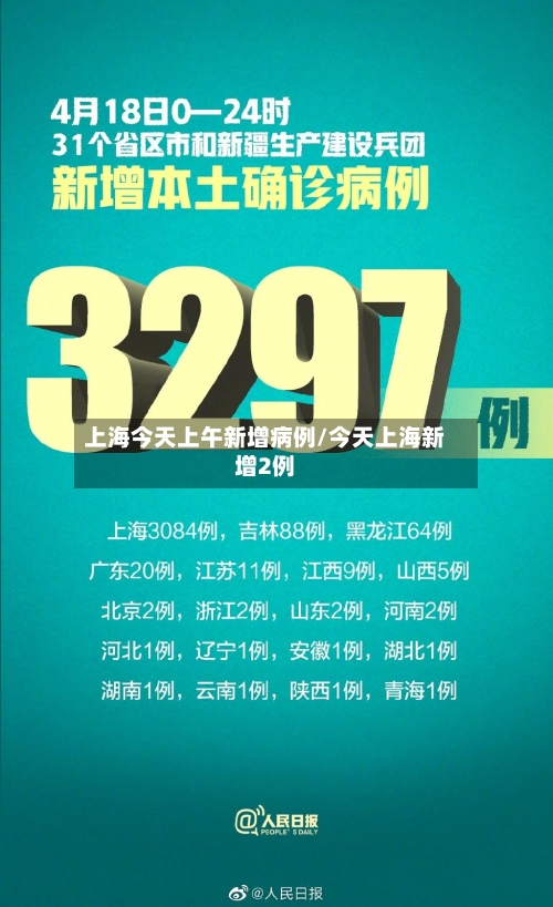 上海今天上午新增病例/今天上海新增2例