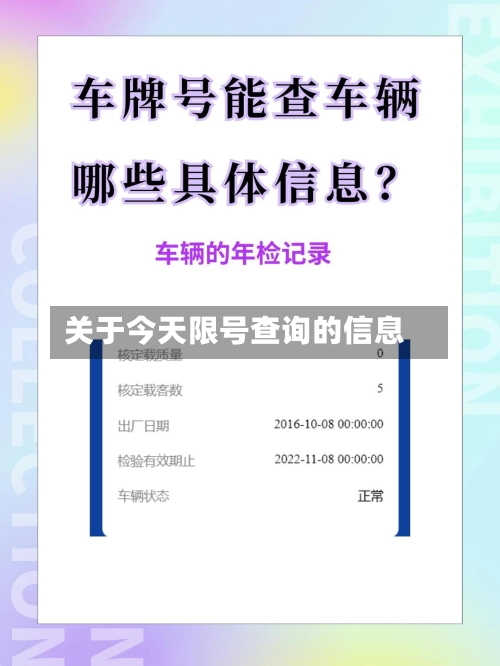关于今天限号查询的信息