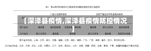 【深泽县疫情,深泽县疫情防控情况】-第3张图片